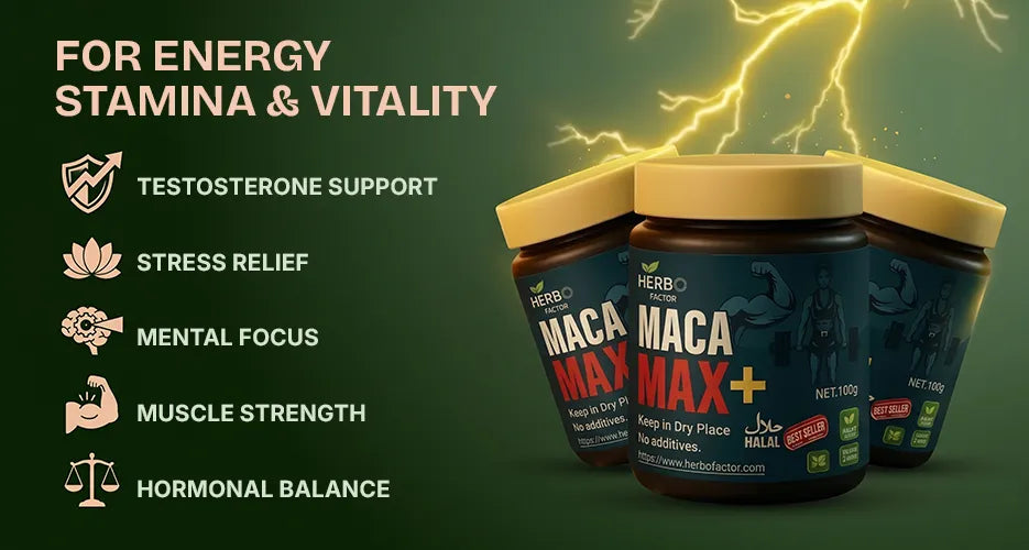 Ignite Strength, Stamina & Vitality