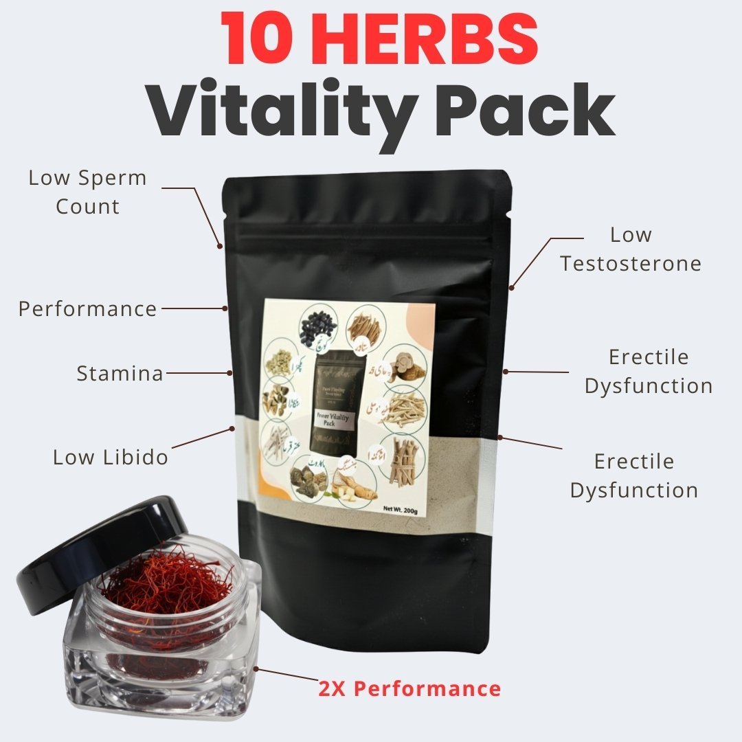 Power Vitality Pack with Zafran (Saffron) - Image 3