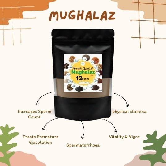 Mughalaz Traditional Unani Formula-250g - Image 3